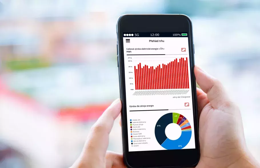 Mobilní aplikace ELE Fantos